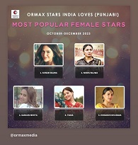 Ormax nominates Female stars of Pollywood