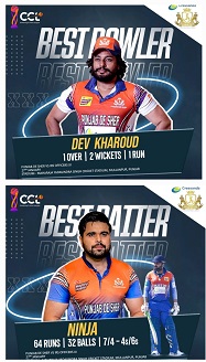 Dev Kharoud and Ninja in Punjab De Sher