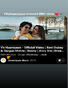 Sargun Mehta celebrates 8 million views